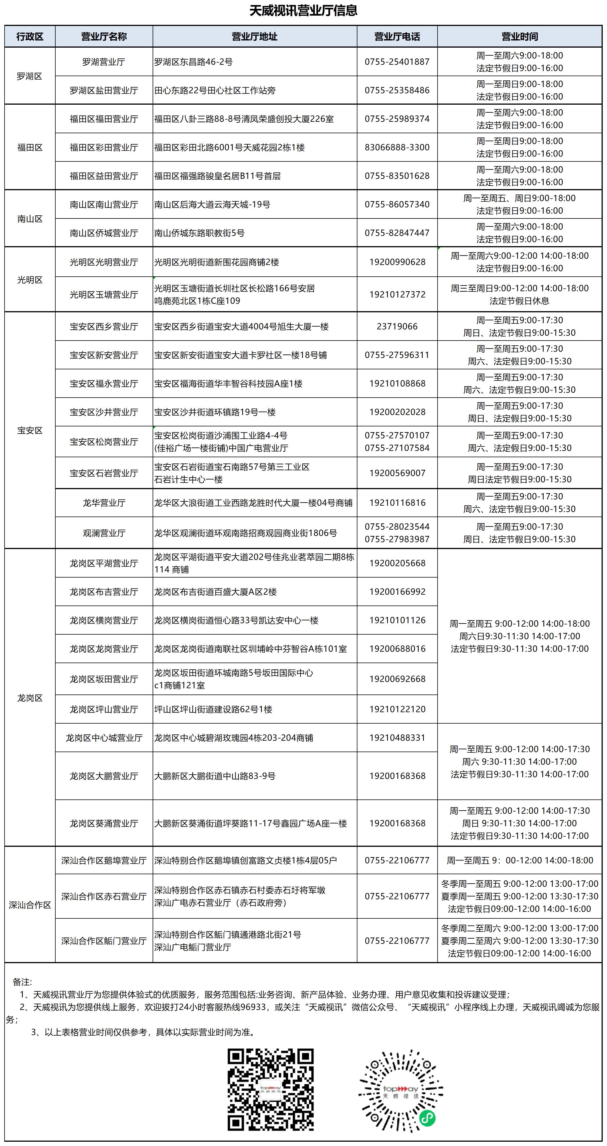 营业厅地址.jpg